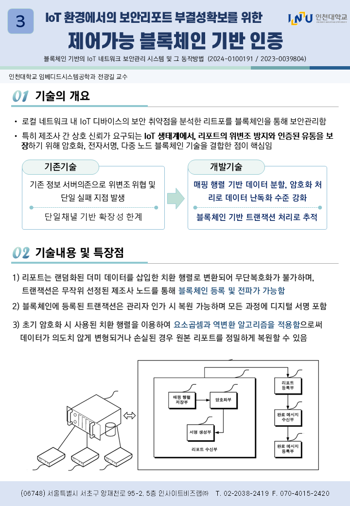 소개 썸네일 표시